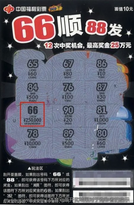 体育彩票开奖结果对于购彩者的启示